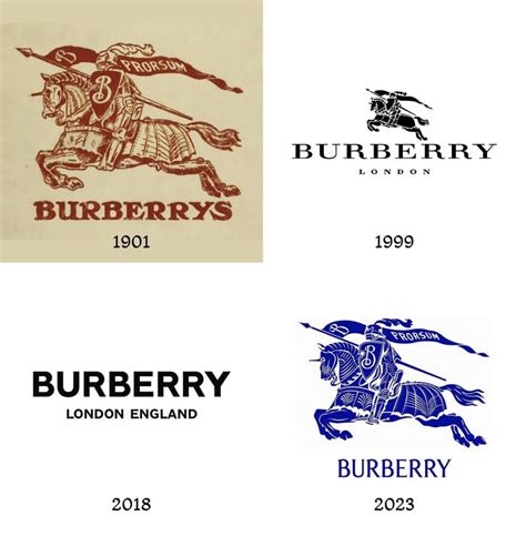 co branding burberry e|burberry brand names.